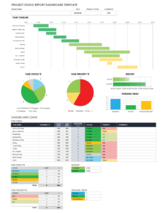 dashboard-reporting-requirements-template