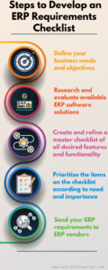 erp-business-requirements-template