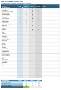 material-requirement-planning-template