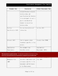 requirements-elicitation-plan-template