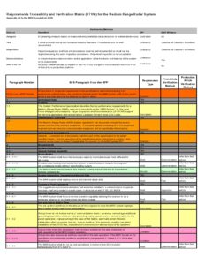 requirements-traceability-matrix-template-pmbok