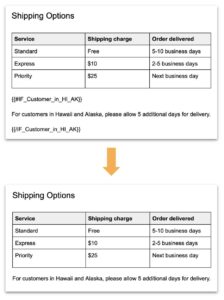 salesforce-business-requirements-template