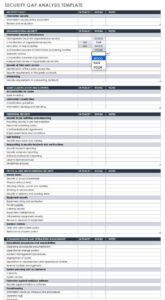 software-requirements-gap-analysis-template