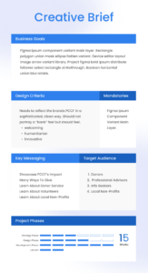 web-design-requirements-document-template