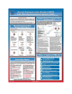 cal-osha-hazard-communication-program-template