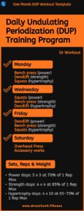 daily-undulating-periodization-program-template