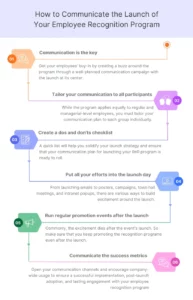 employee-recognition-program-announcement-template