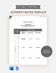 authorization-matrix-delegation-of-authority-template