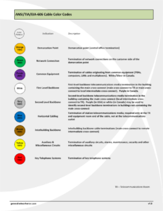 bicsi-cable-site-survey-template