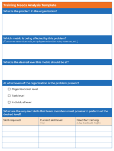 employee-training-needs-survey-template